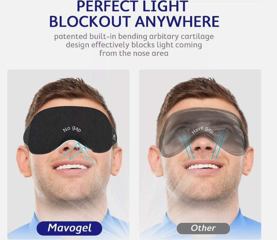 SleepEazy™ - Premium Sleeping Mask